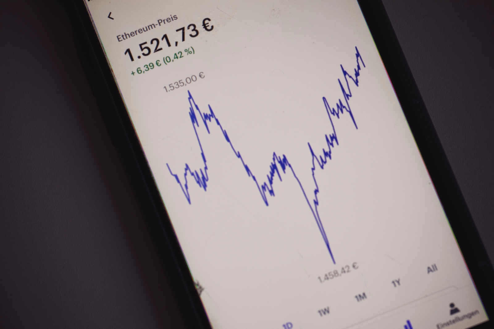 img of Options Strategies: Use Protective Put to Hedge Market Downside Risk